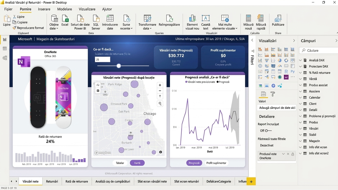 Exemplu de raport creat în Power BI Desktop