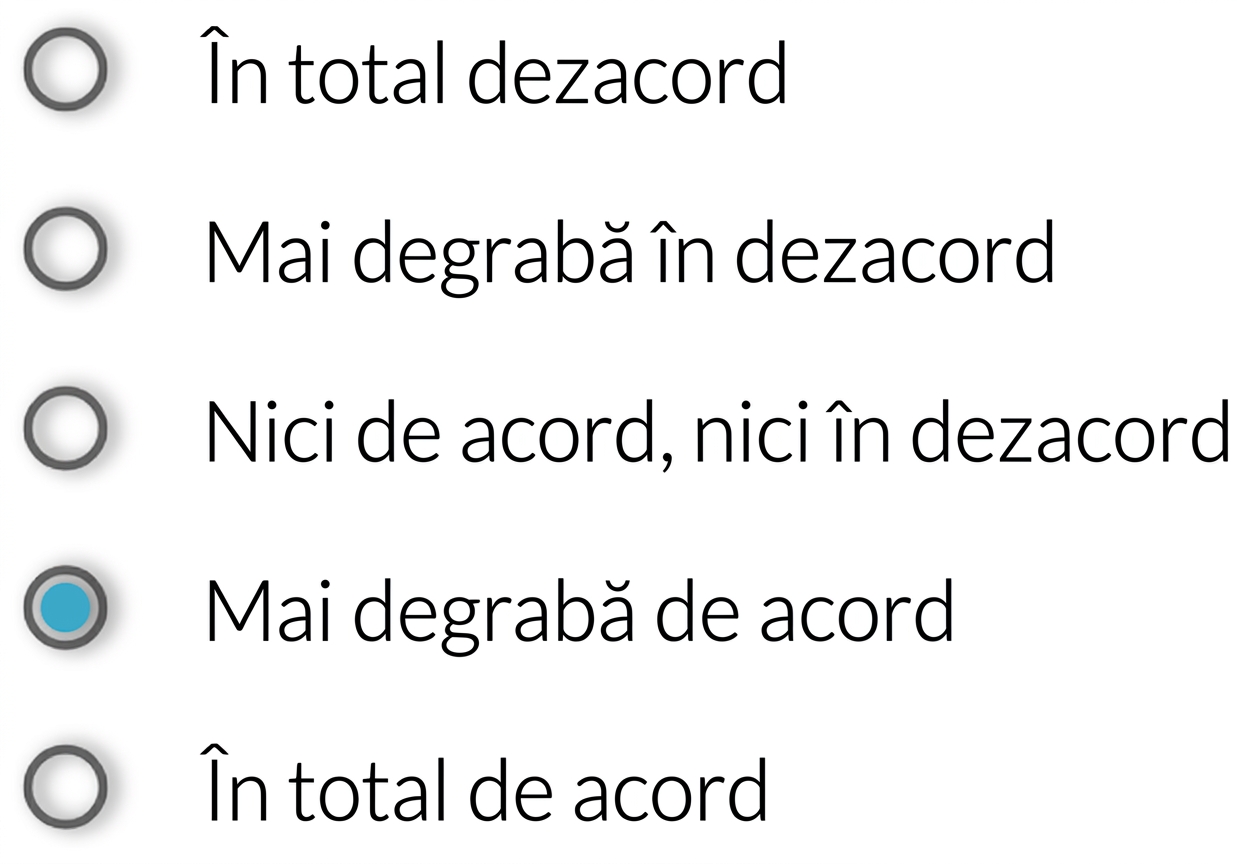 dezacord total/dezacord parțial/nici acord nici dezacord/acord parțial/acord total