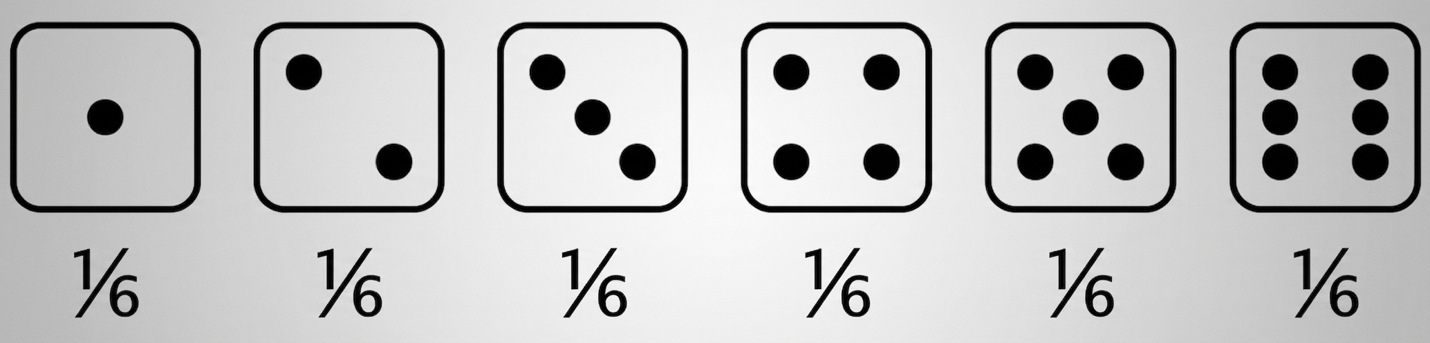 Fiecare față a zarului are probabilitatea 1/6