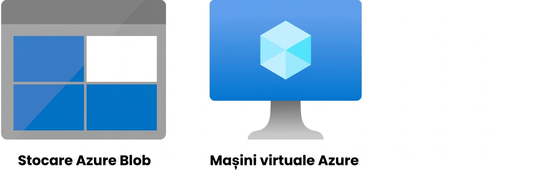 Siglele Azure Blob Storage și Azure Virtual Machines.png