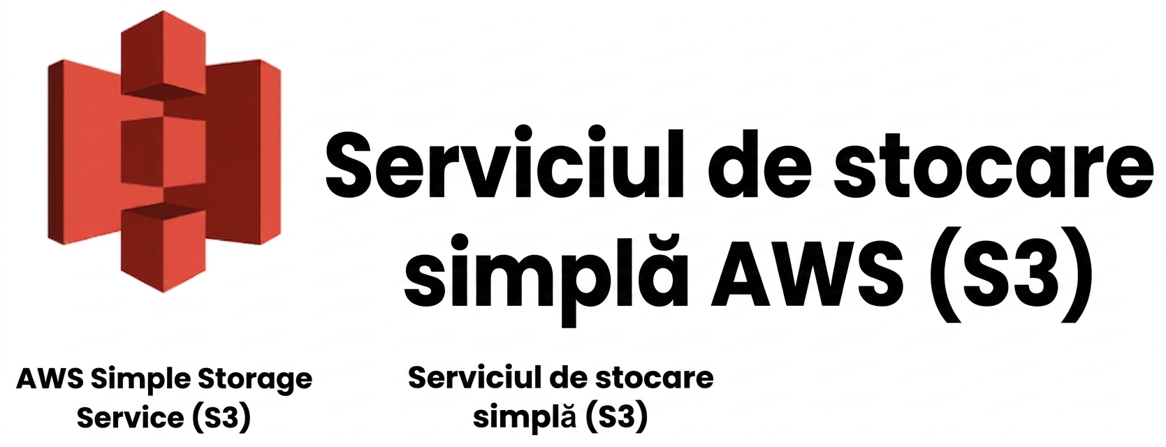Servicii cloud AWS - doar S3