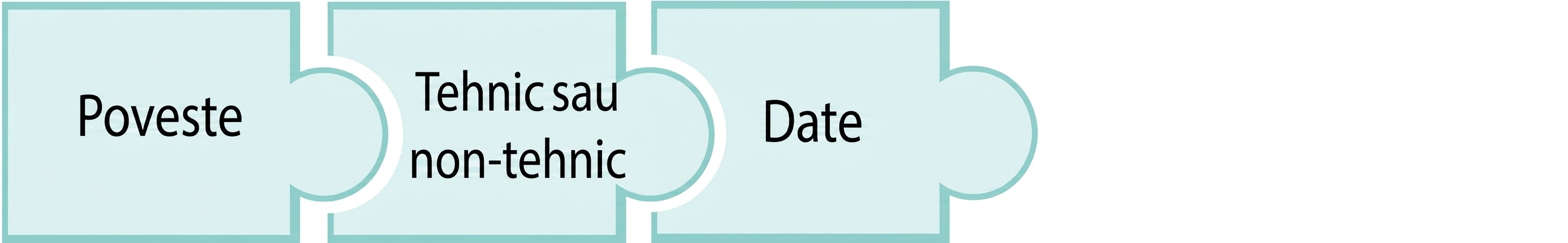 Piesă de puzzle cu cuvântul date