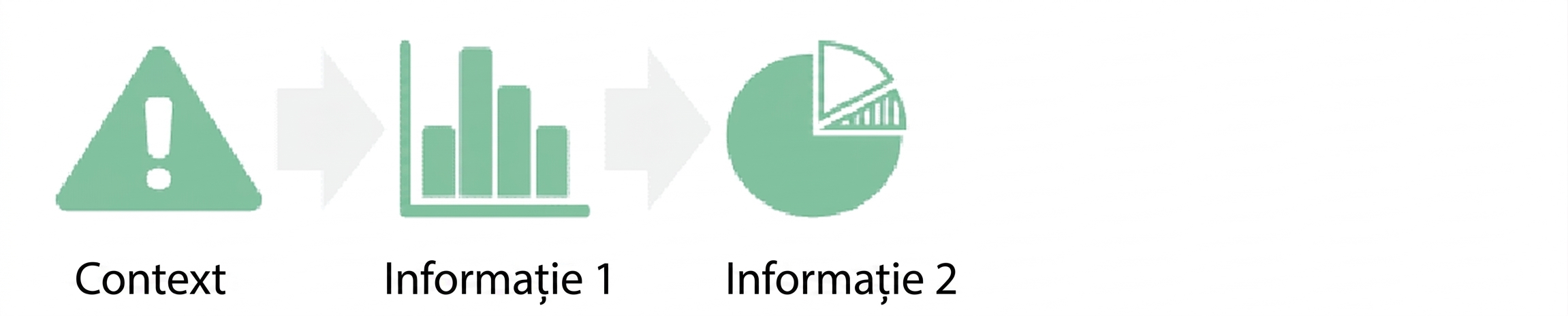 grafic insight care trece la diagramă insight