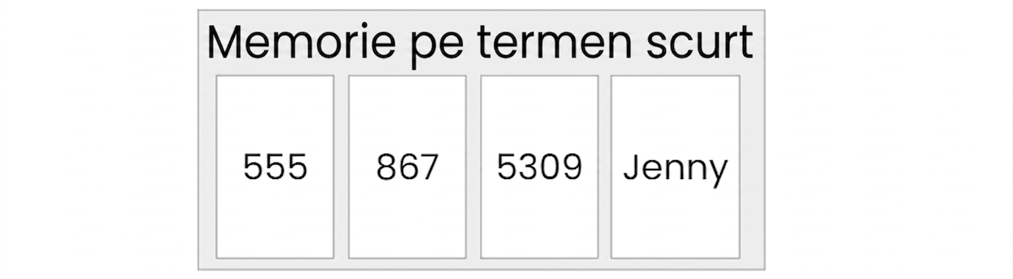 Cercetări ulterioare indică că numărul ar putea fi mai aproape de 4 elemente.