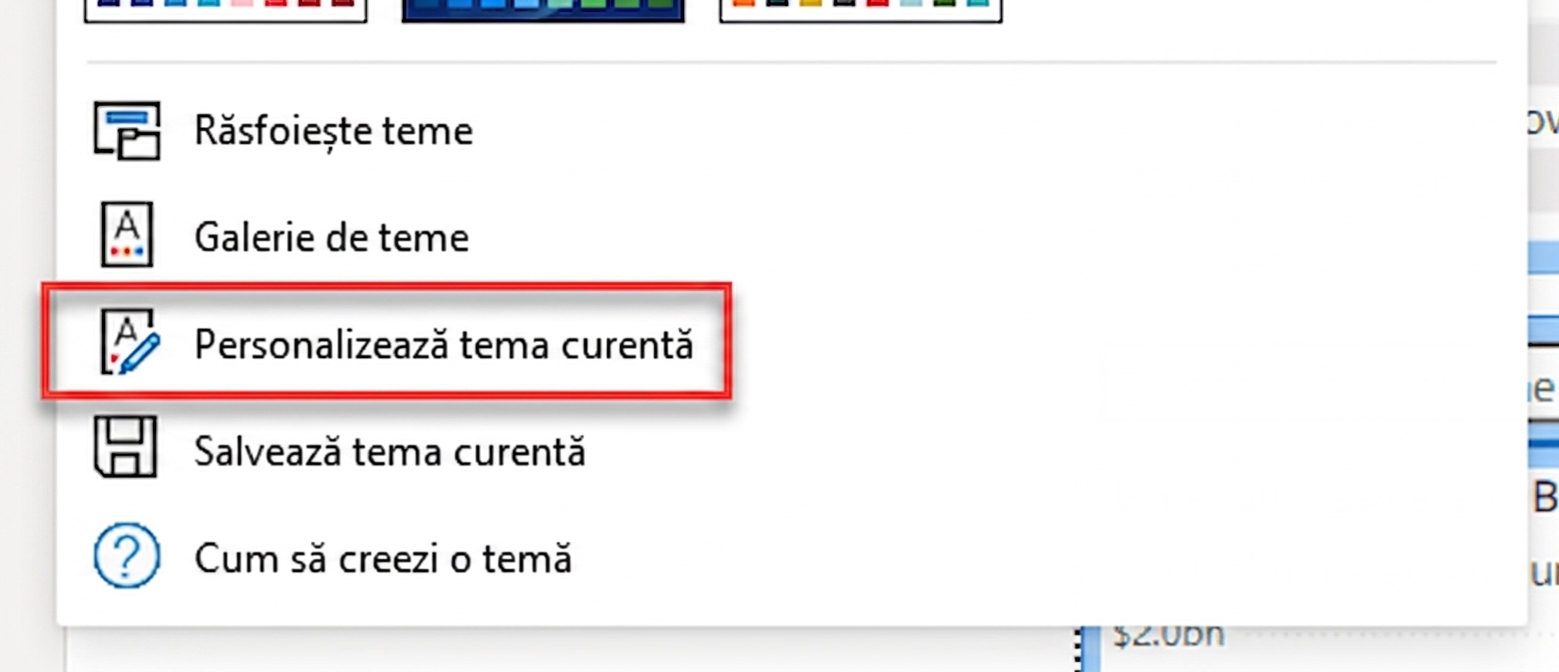 Personalizarea temei curente.