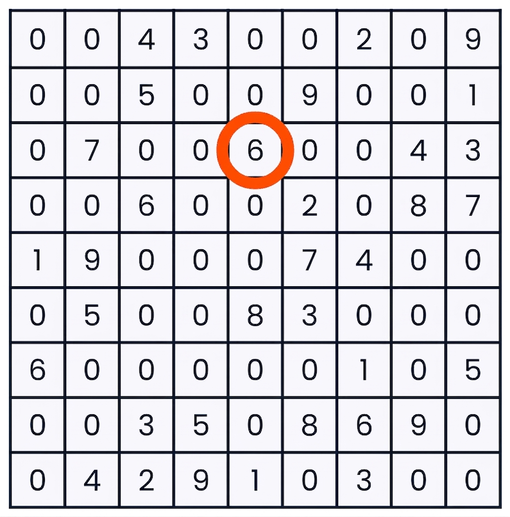 Un joc de sudoku cu un singur număr selectat în al treilea rând al celei de-a cincea coloane