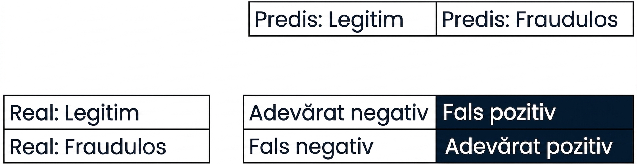 precision.png