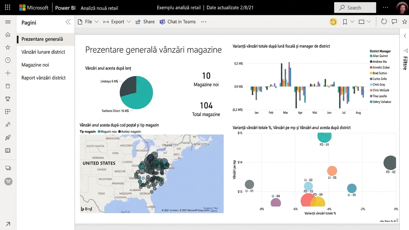 Exemplu de raport Power BI