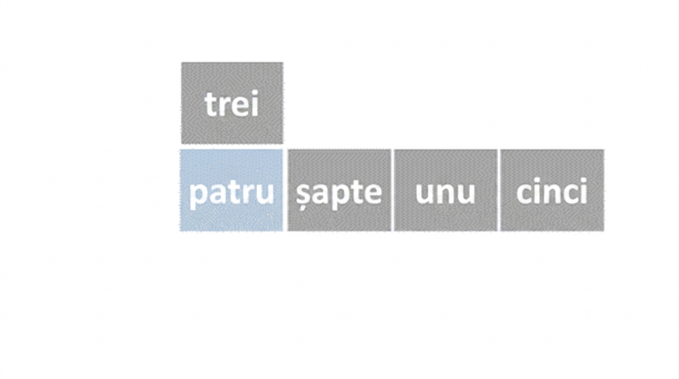 O reprezentare schematică a unei liste cu numere neordonate. Primul element este colorat în albastru, iar al doilea a fost ridicat deasupra celorlalte. Primul element a fost deplasat la dreapta.