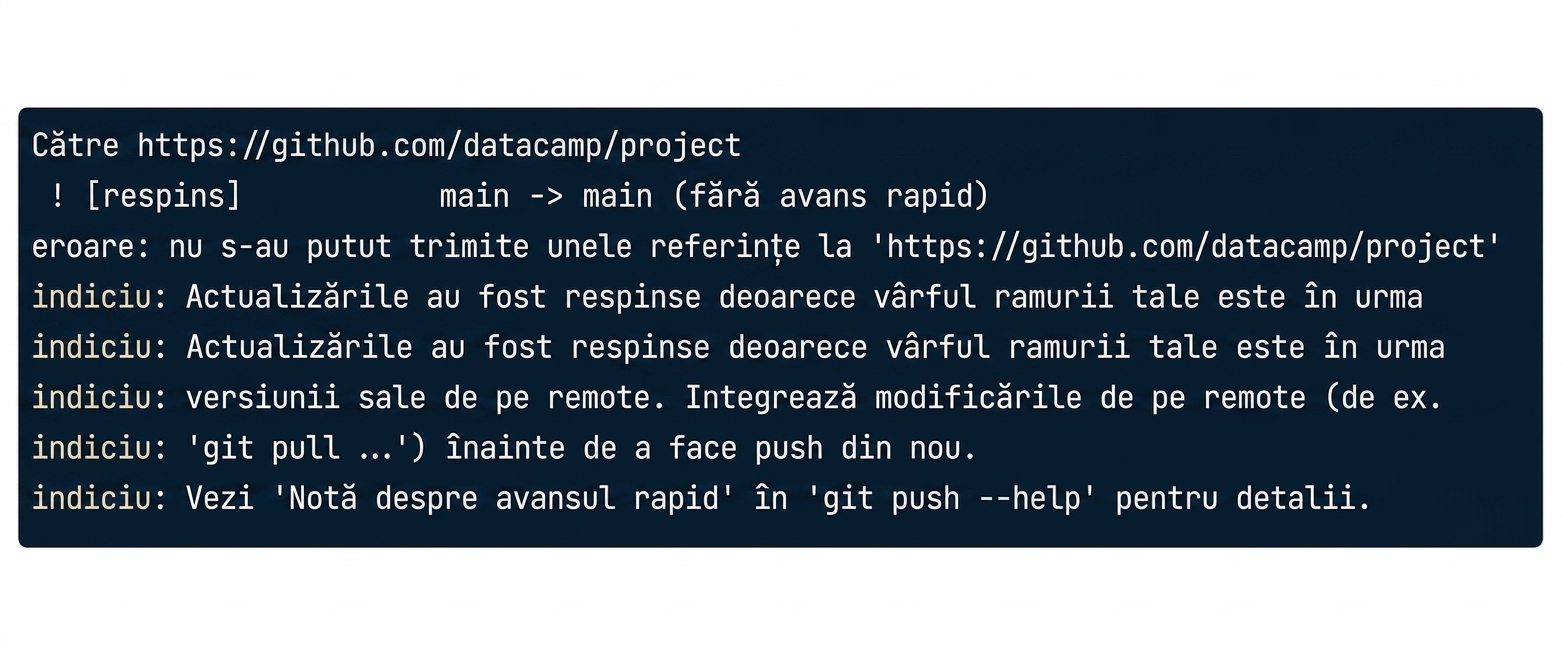 rezultatul respingerii git push origin main
