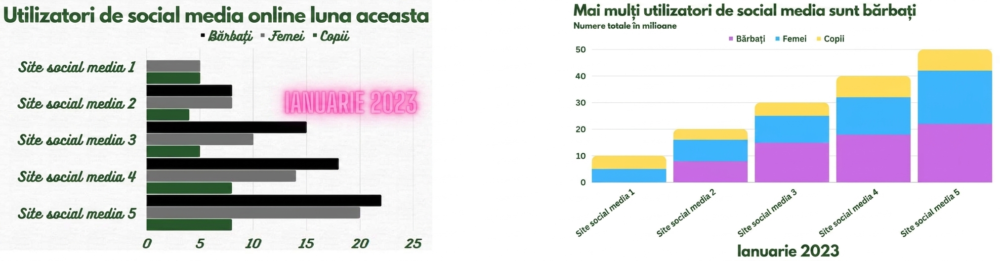 two charts are shown, one on the left with too much clutter and the one on the right with clutter corrections made