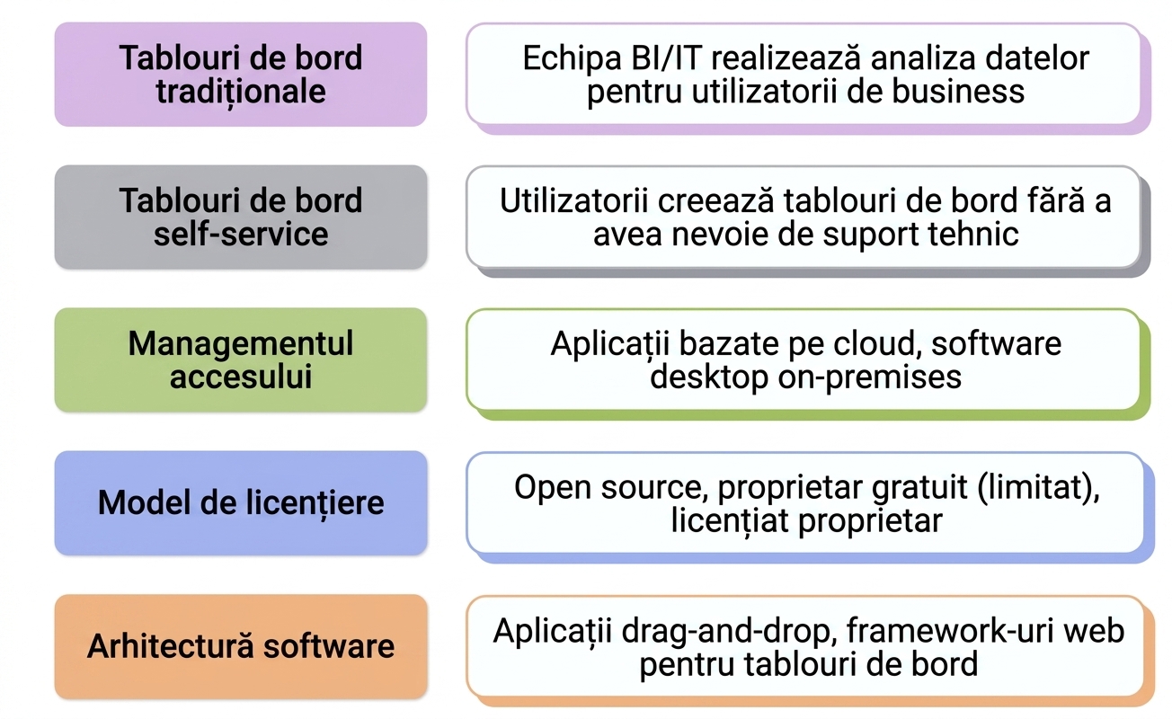 software