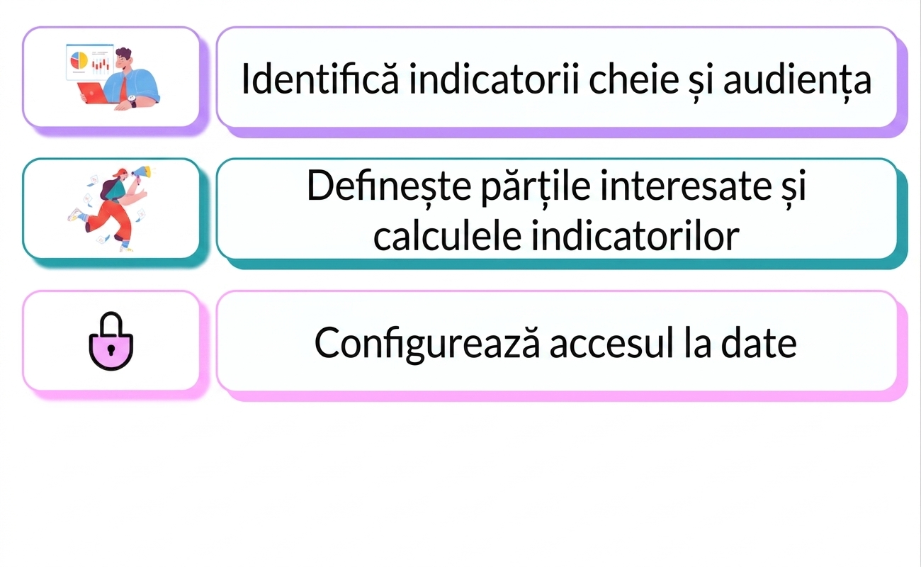 responsabilitate