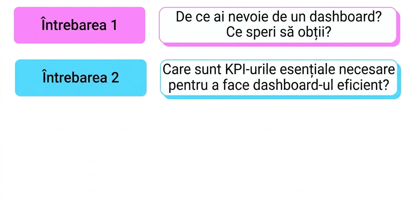 întrebări