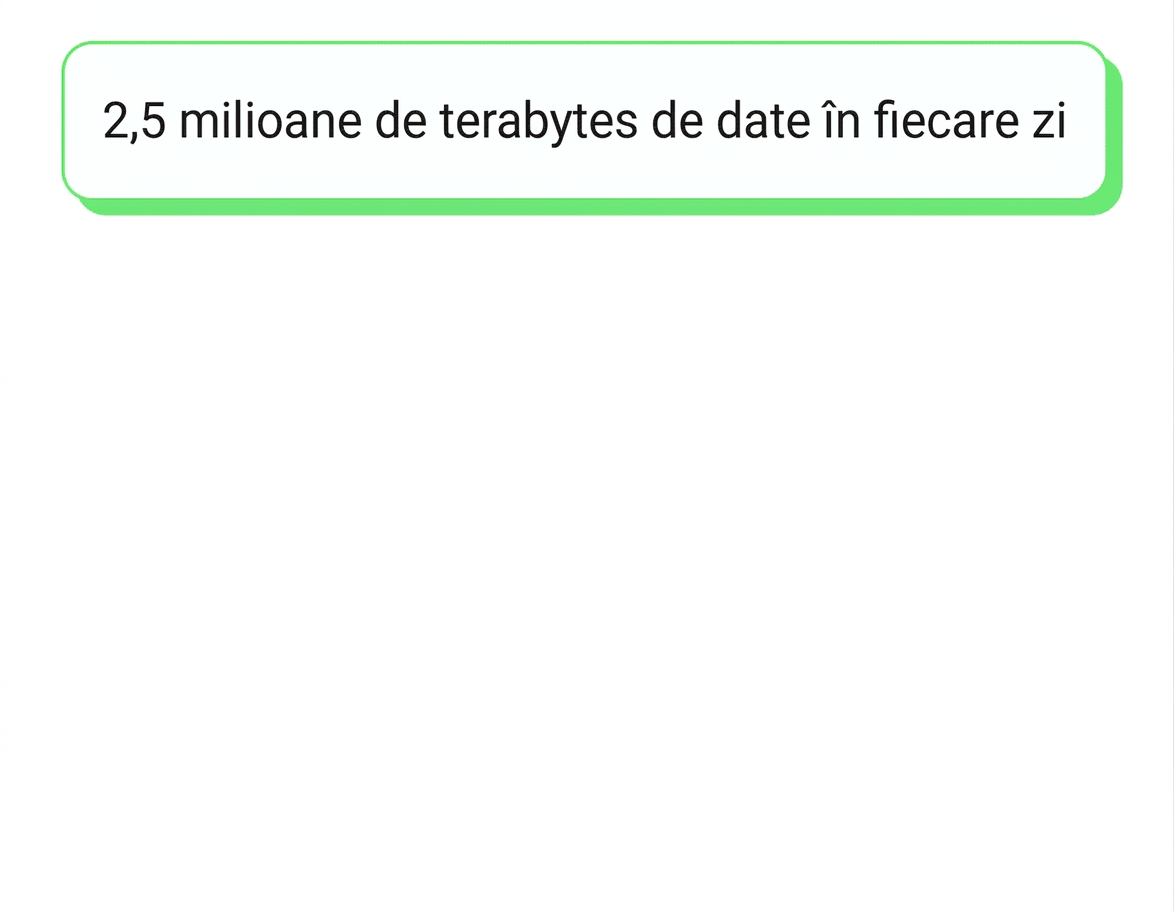 inundație de date