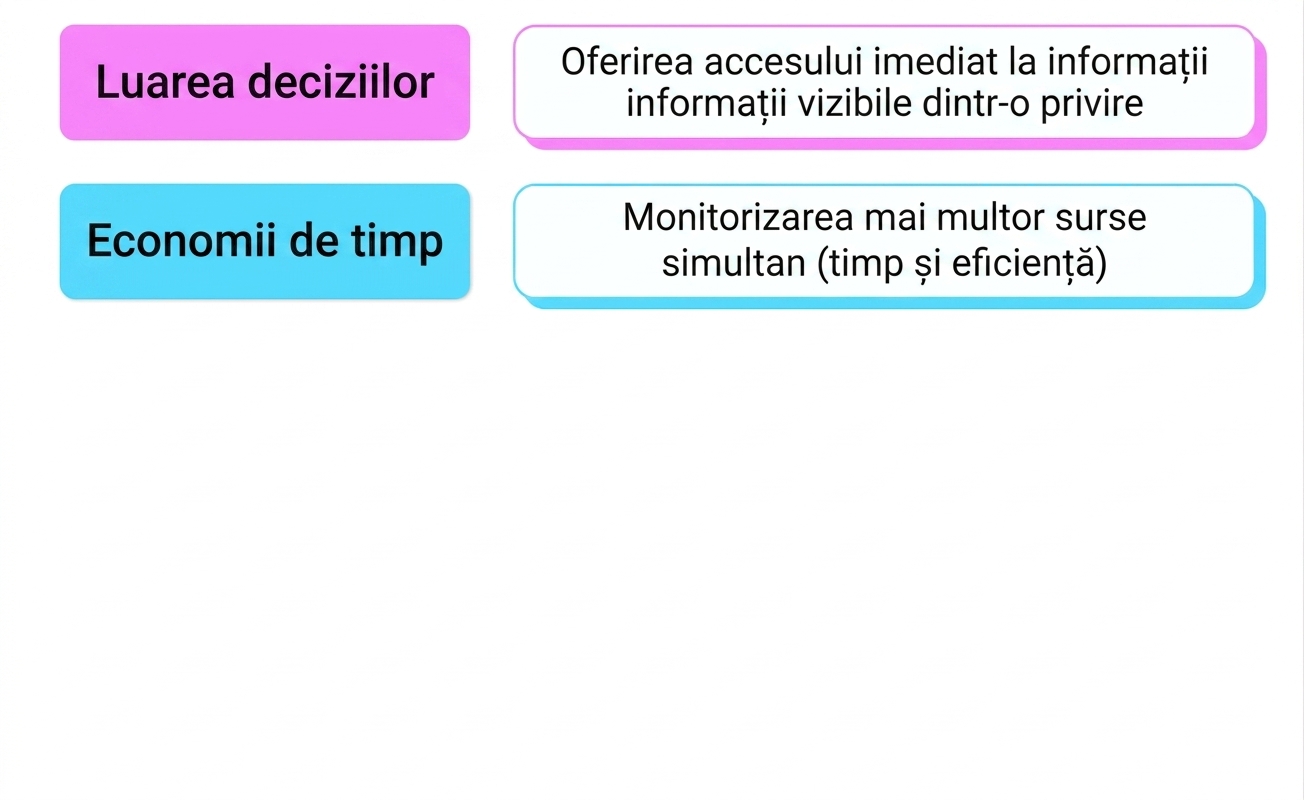 beneficii