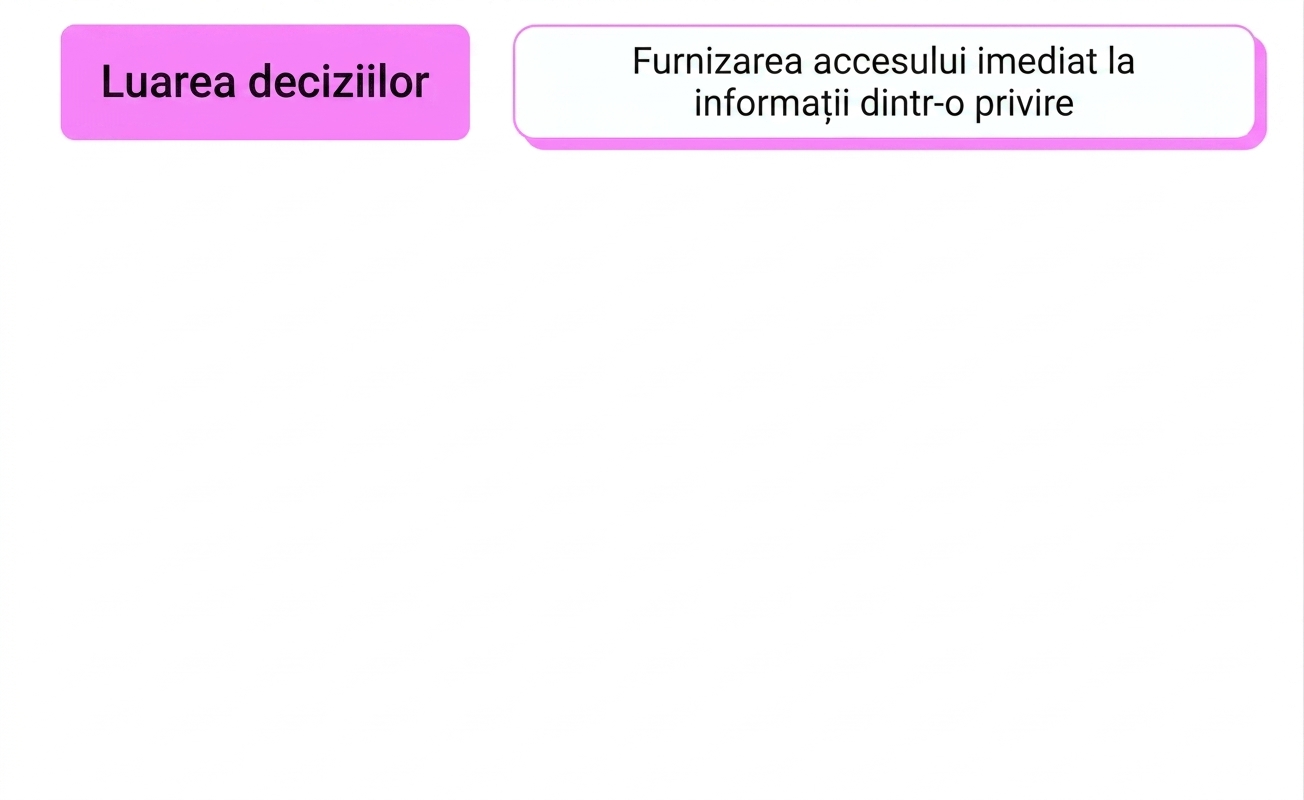 beneficii