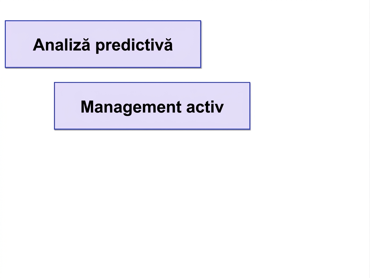 beneficii