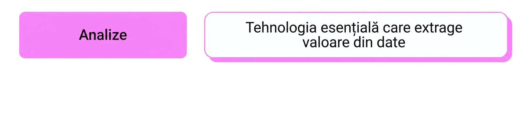 analiză vizuală