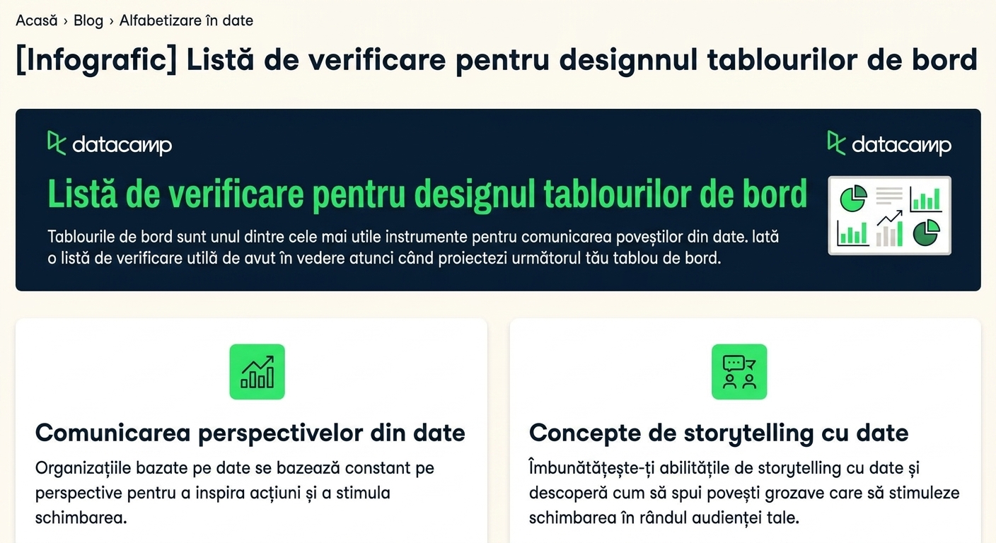 infografic