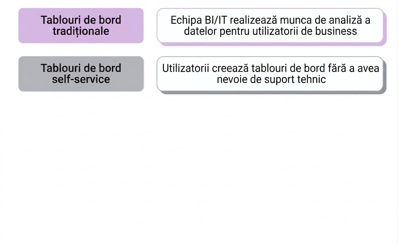 software
