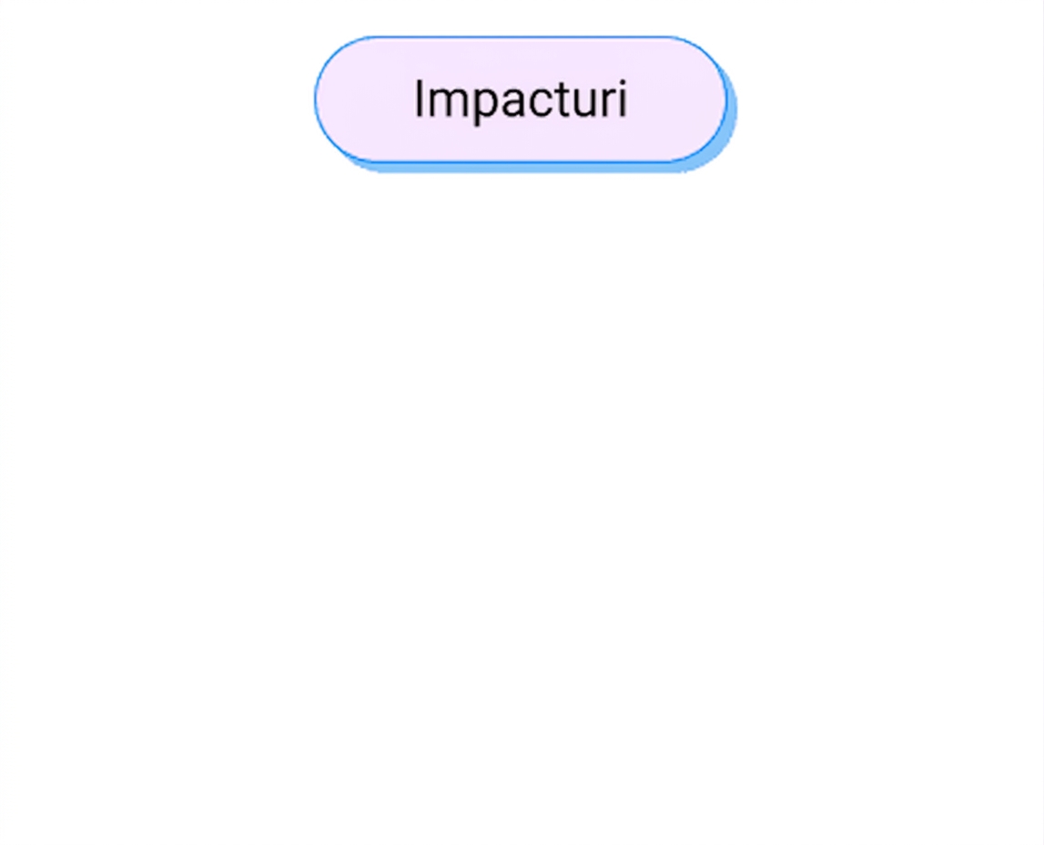 rezultate