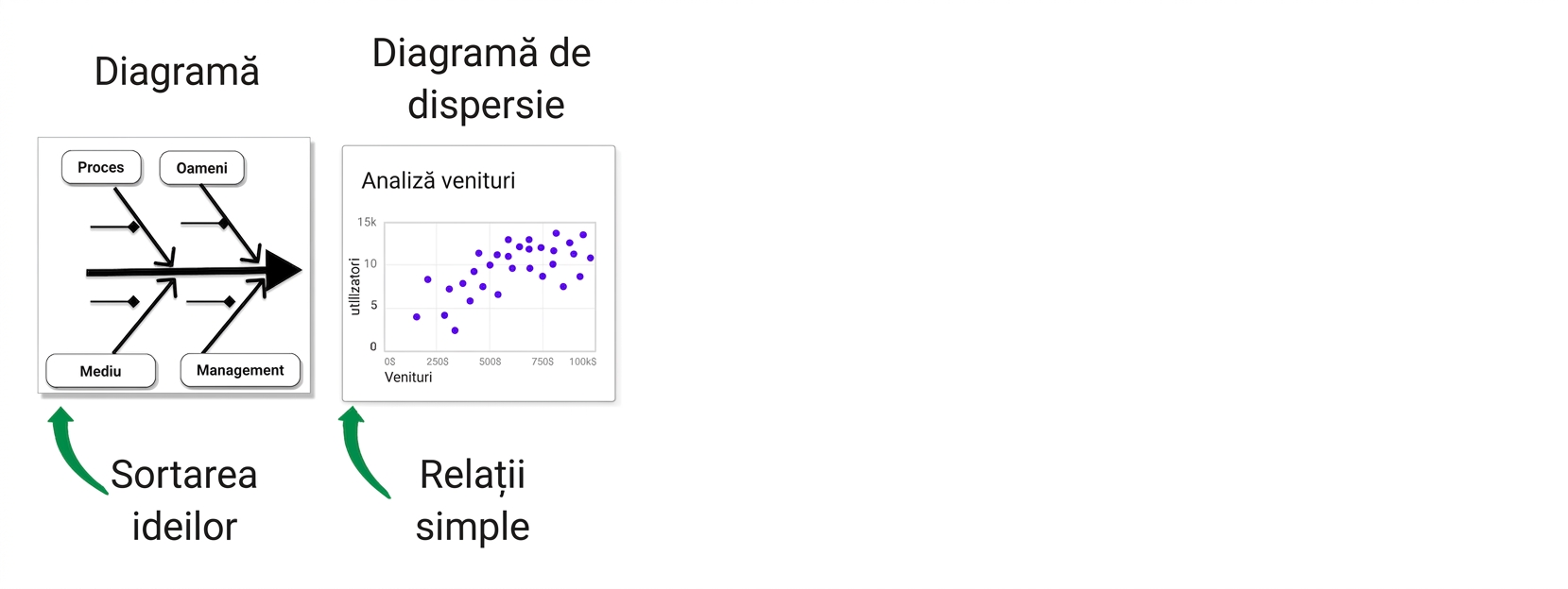 cauzalitate