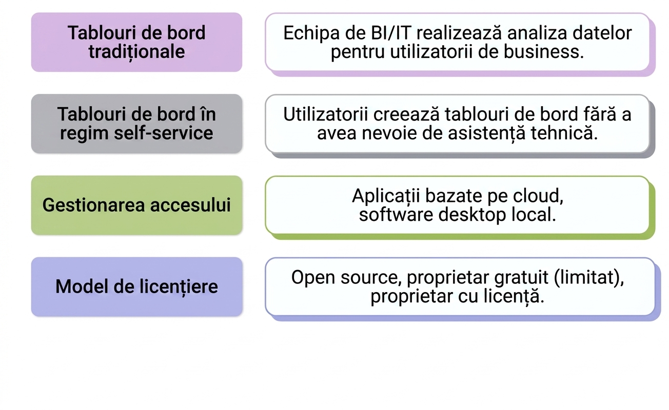 software