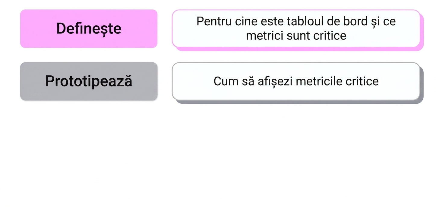 etape