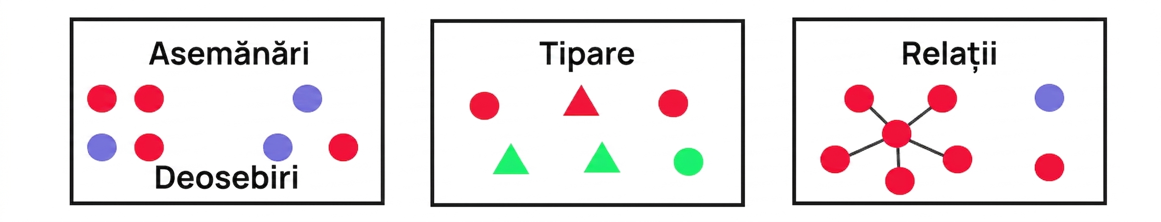 comunicare vizuală