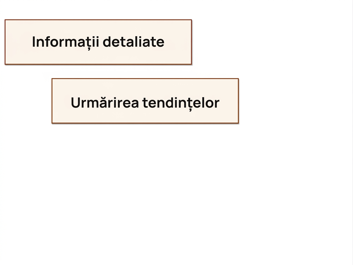 beneficii