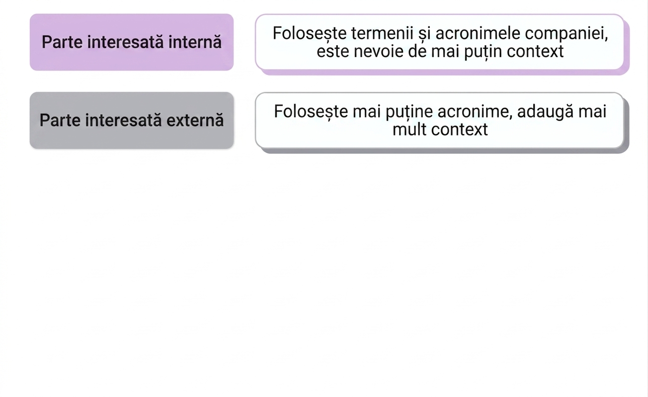 audiență