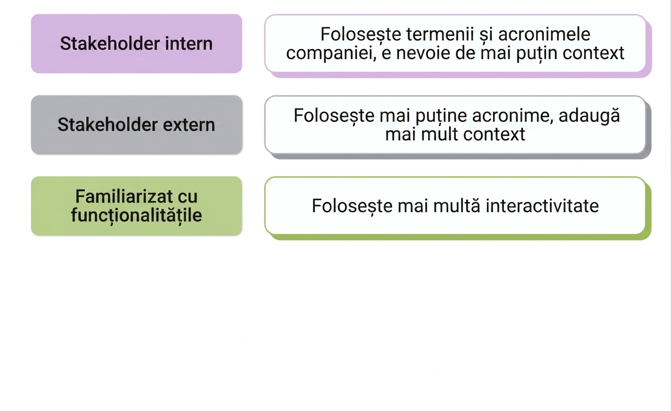 audiență