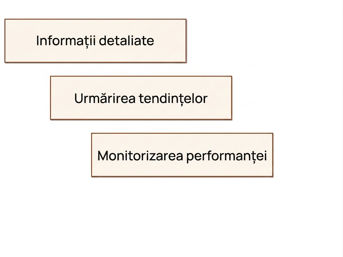 beneficii