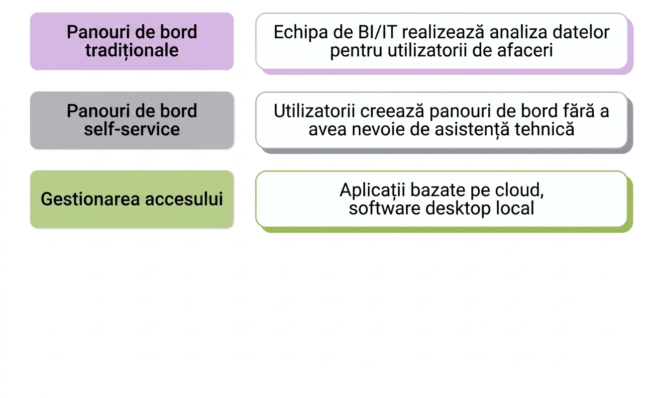 software