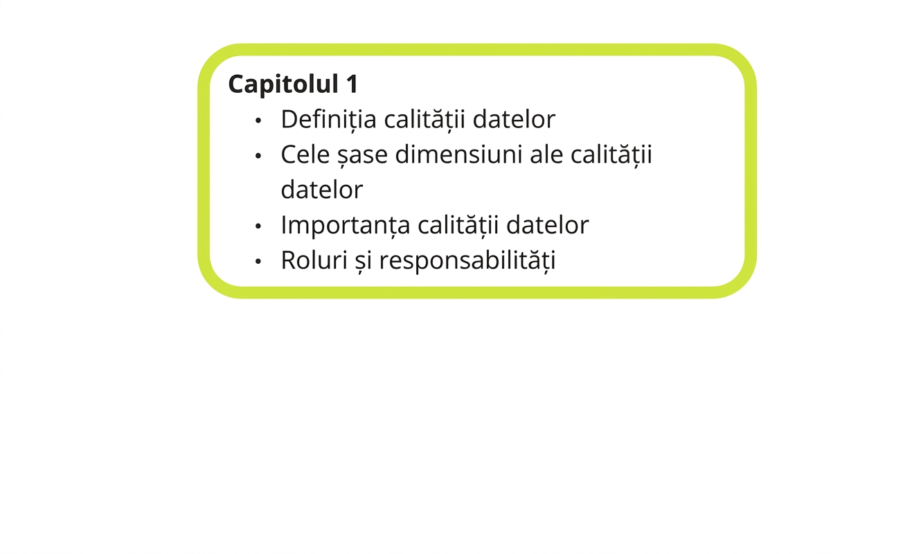 pătrat cu recapitularea capitolului 1
