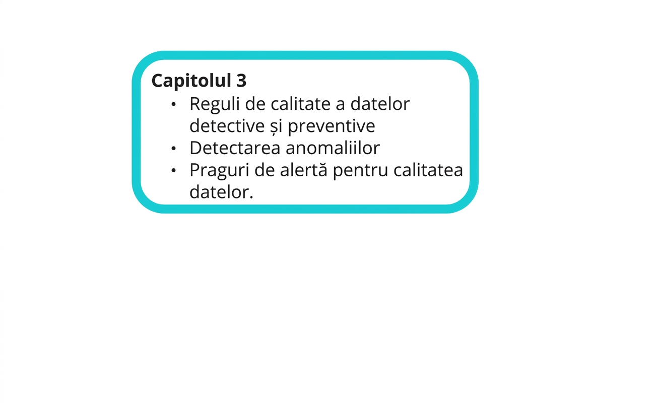 pătrat cu recapitularea capitolului 3]