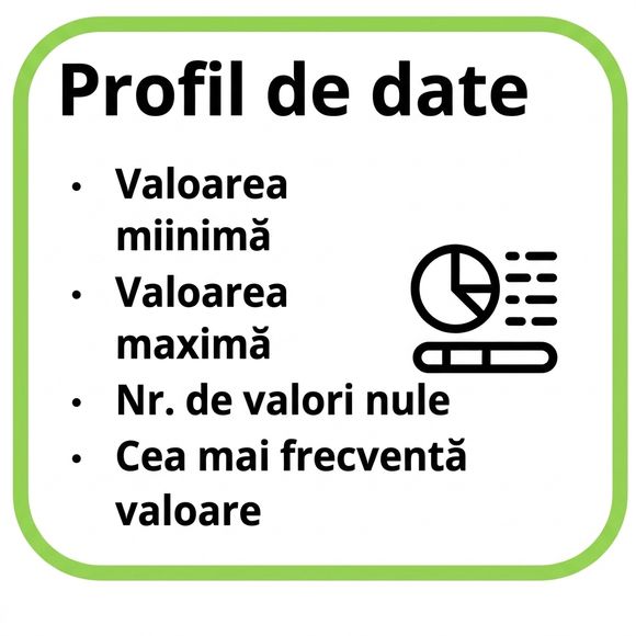 exemple de profiluri de date: min, max, număr de valori nule