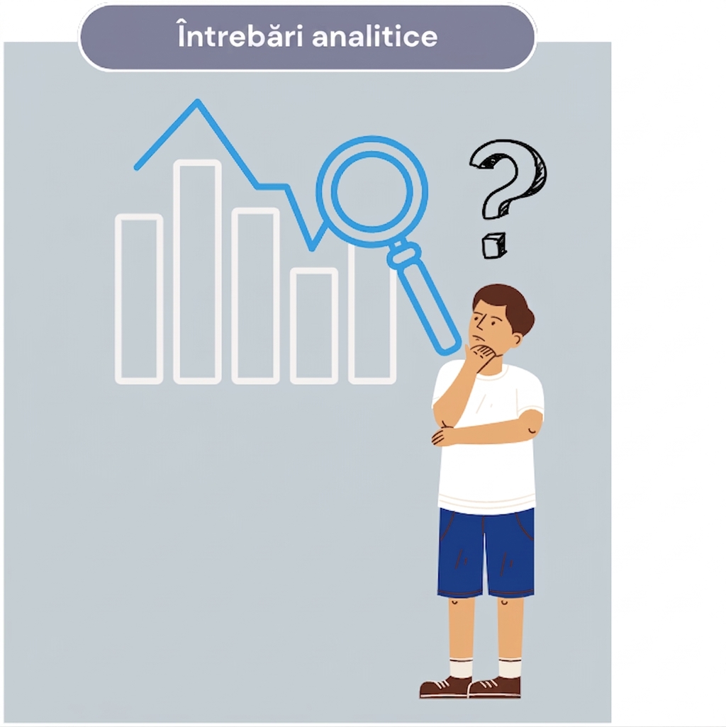 Un analist care se gândește la întrebări analitice
