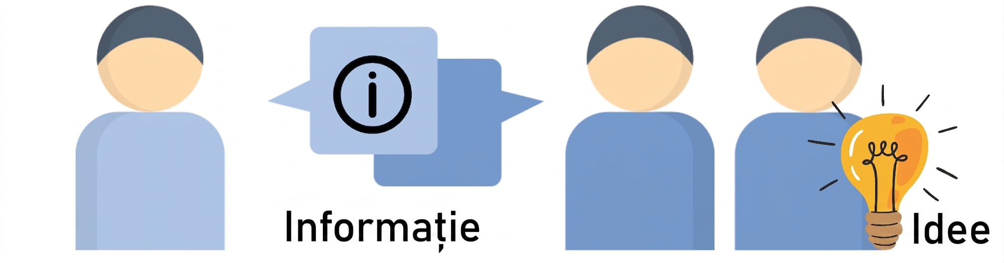 Trei persoane care fac schimb de idei