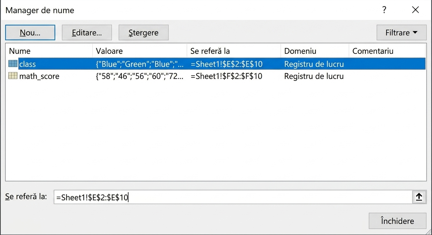 Imagine cu fereastra Manager de nume din Excel, care permite editarea, crearea și ștergerea intervalelor denumite.