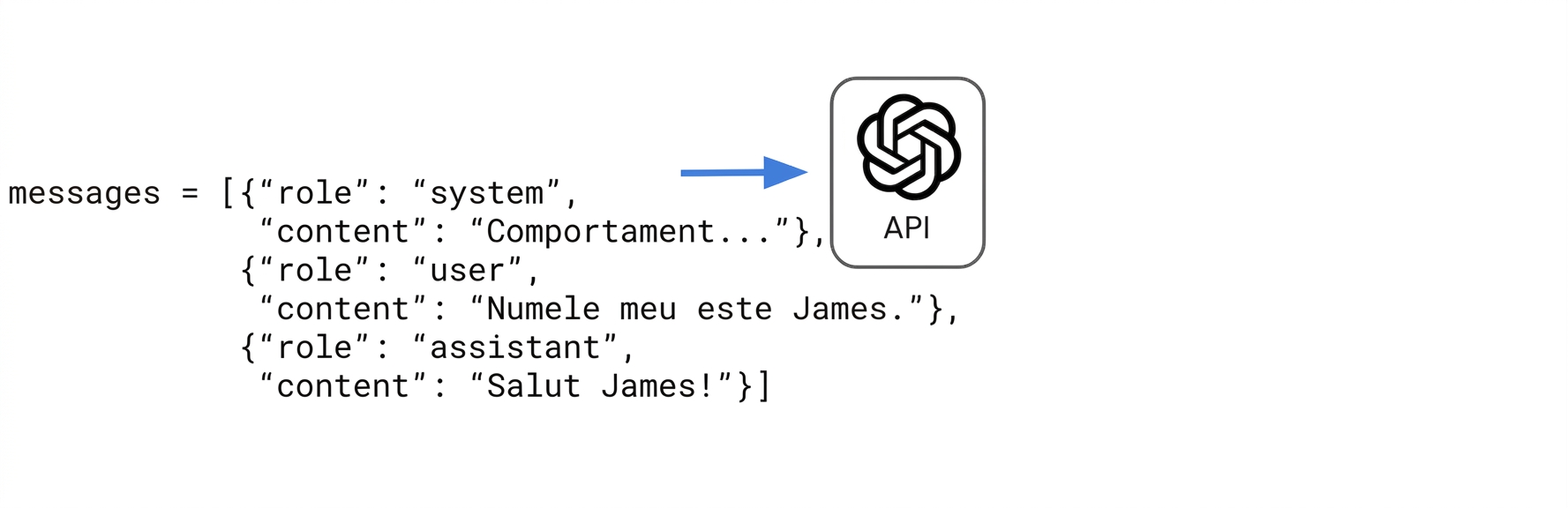 Răspunsul „Bună, James!" al asistentului este adăugat în lista de dicționare messages.