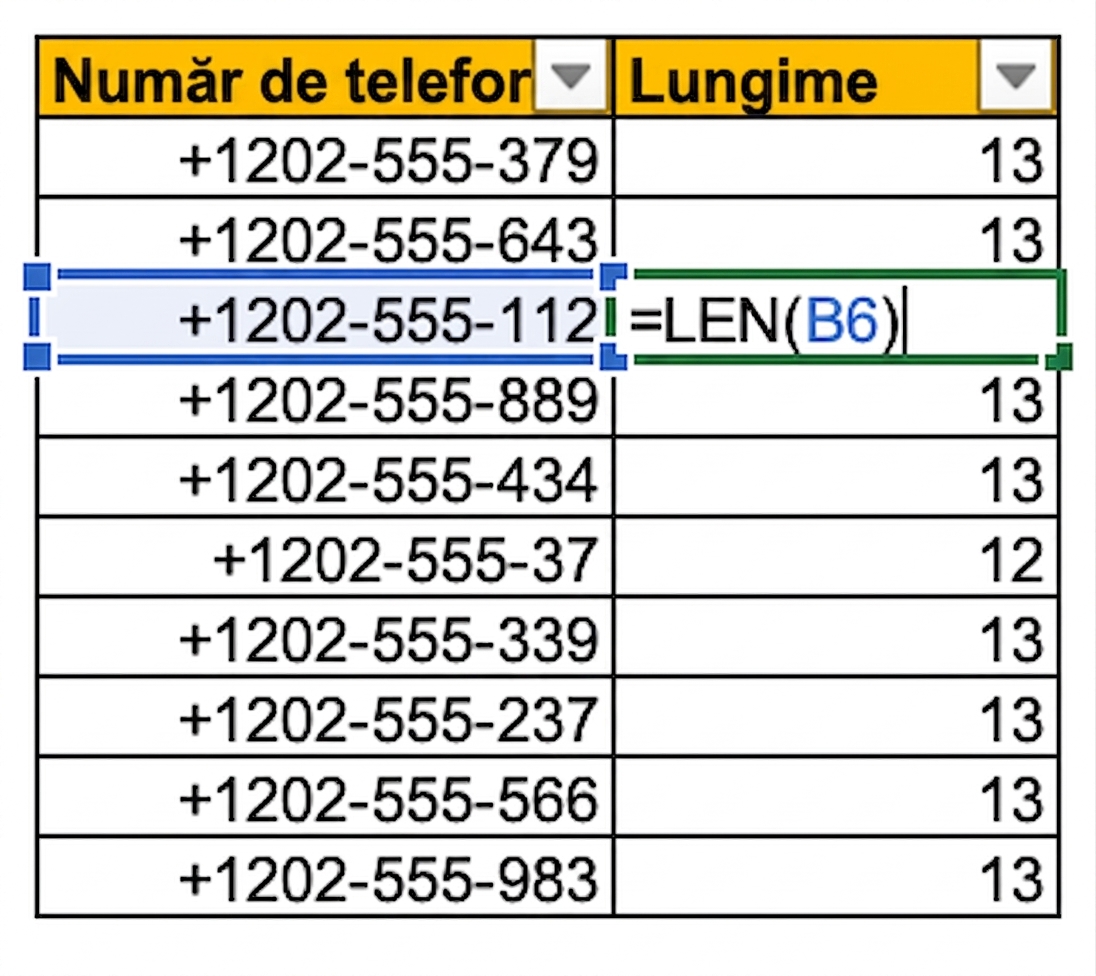 Tabel în Excel cu numere de telefon într-o coloană și formula LEN pentru verificarea lungimii valorilor introduse
