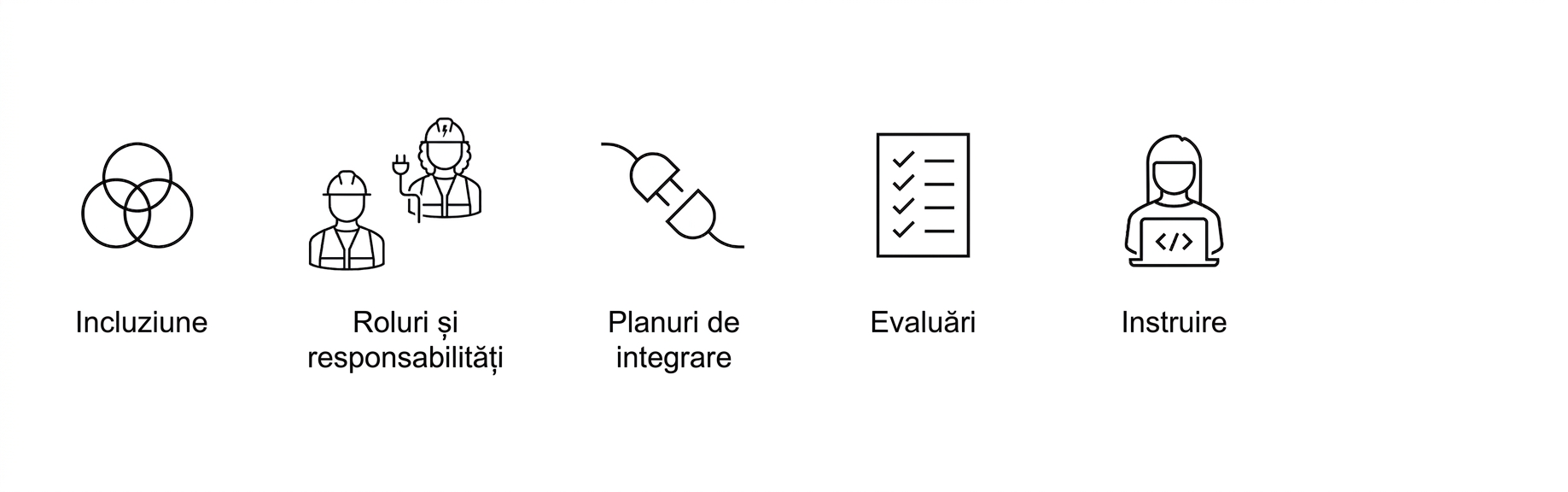 Instruire.