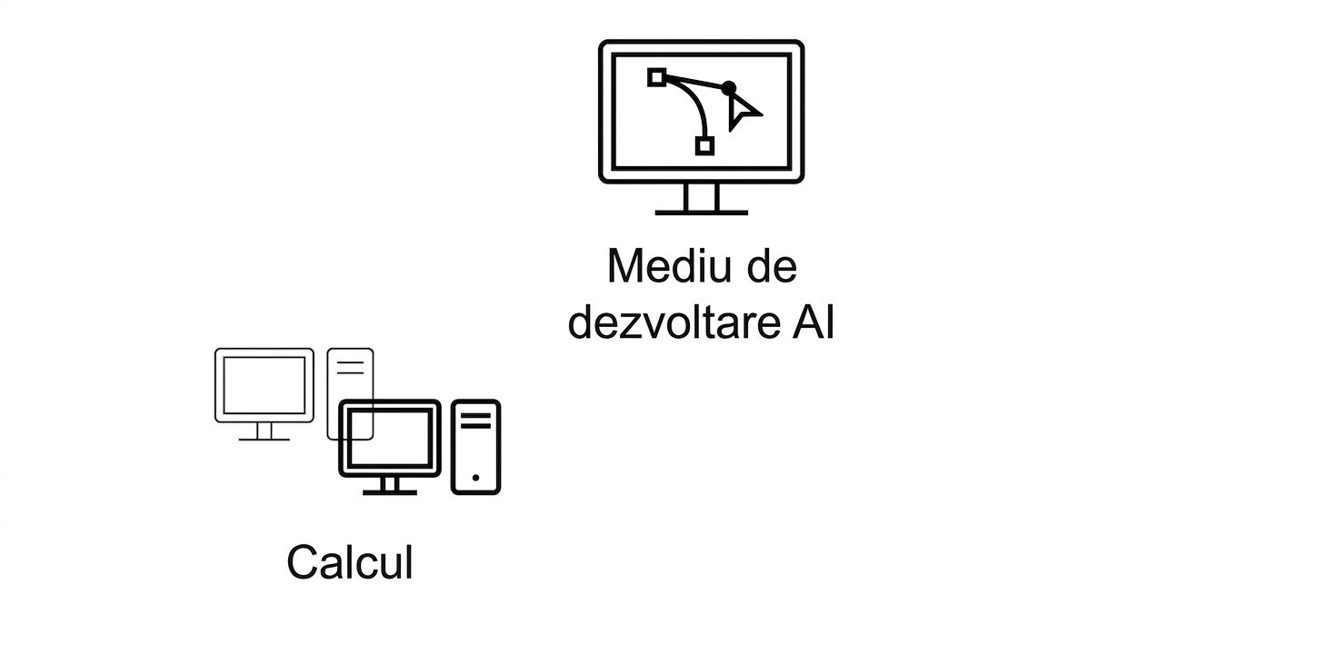 Calcul.