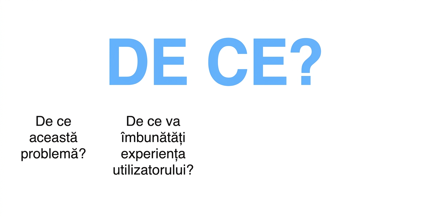 De ce va îmbunătăți experiența utilizatorului?
