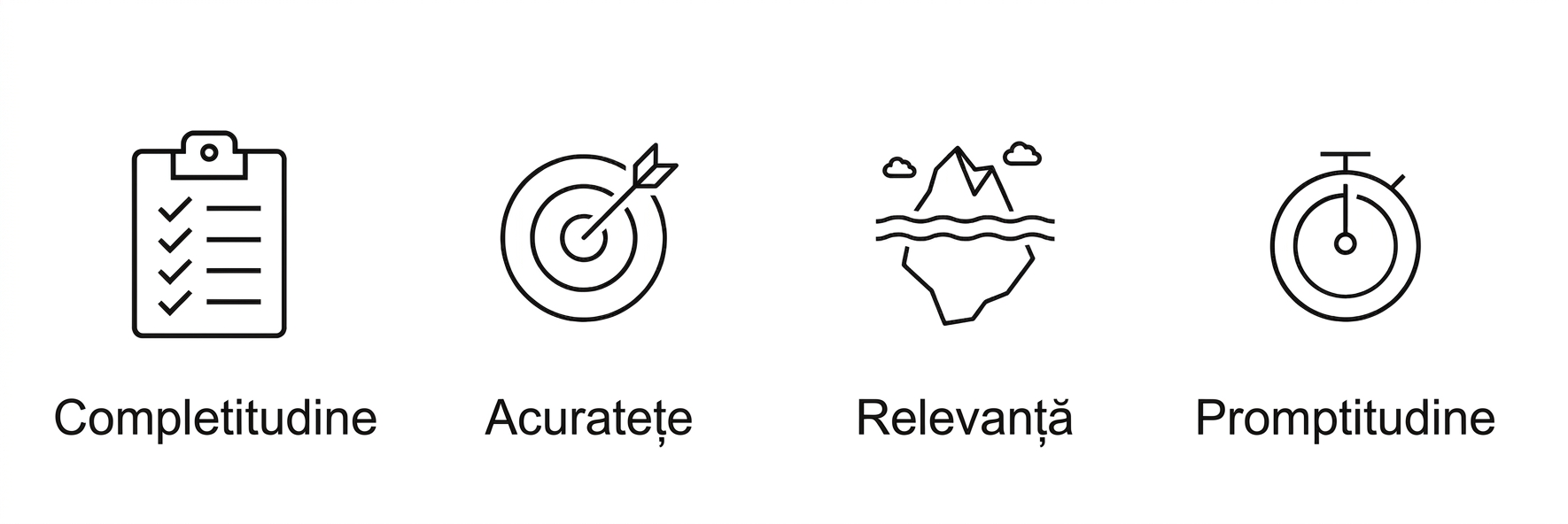 Actualitate.