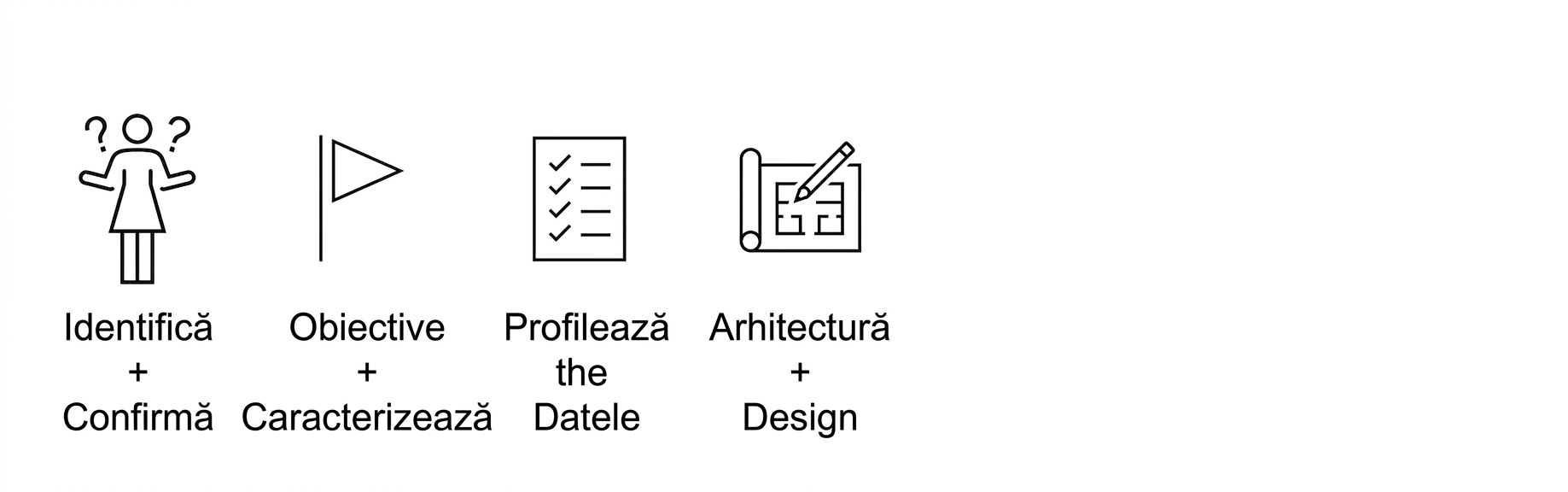 Arhitectură și design