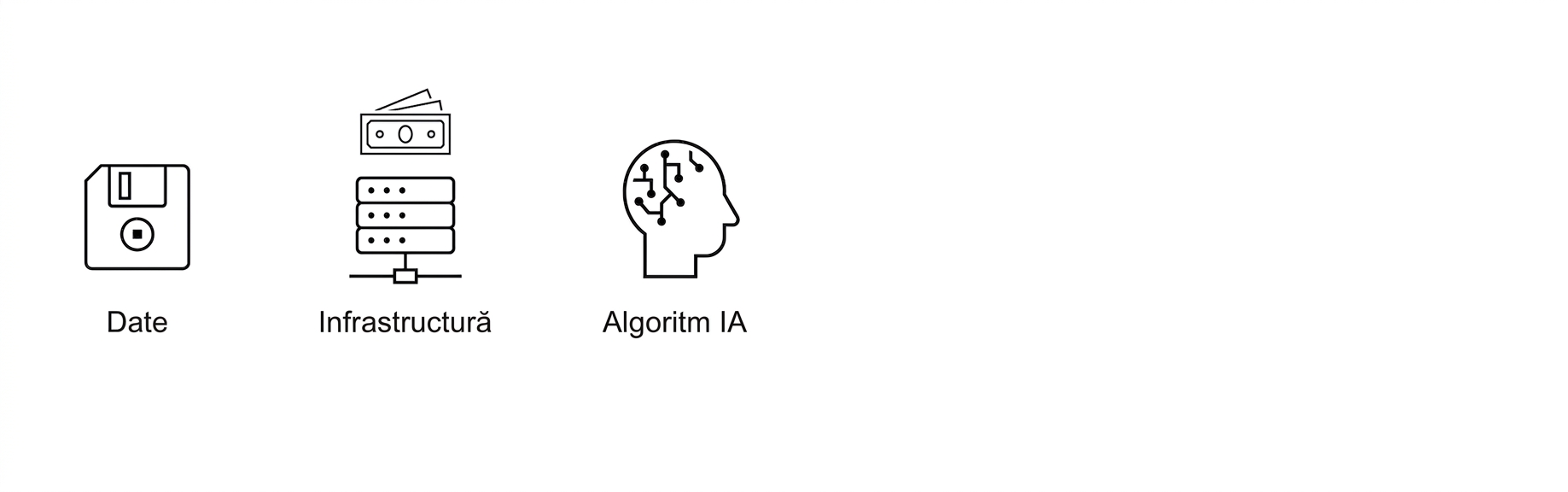 Algoritm AI.