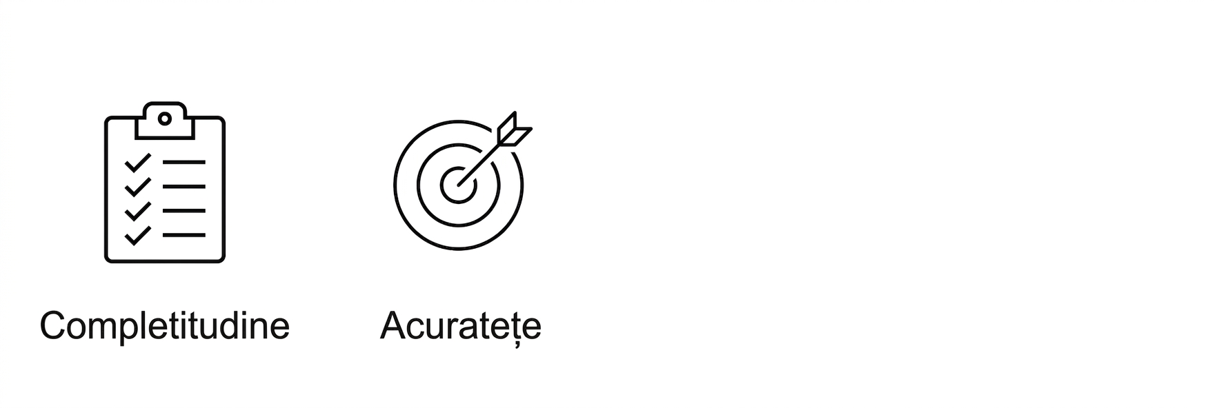 Acuratețe.
